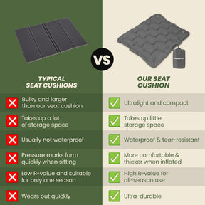 Ultralight & Compact Seat Cushion – Comfort Wherever You Go